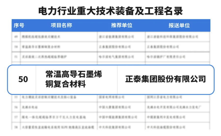 img_v3_02db_da041d25-b766-454d-acd6-16c033ed0ffg.png